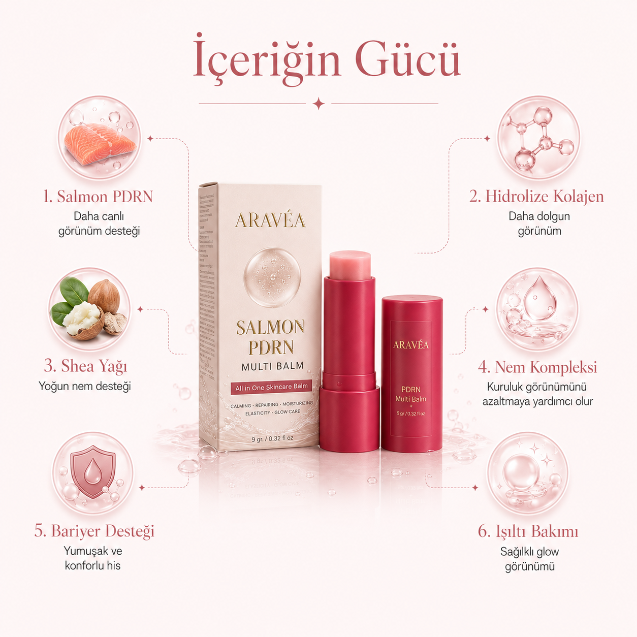 Somon Collagen PDRN Multi Balm